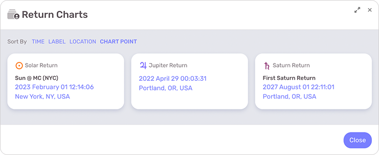 Popup window showing saved Planetary Return charts.