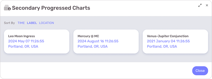 Popup window showing saved Secondary Progressed charts.