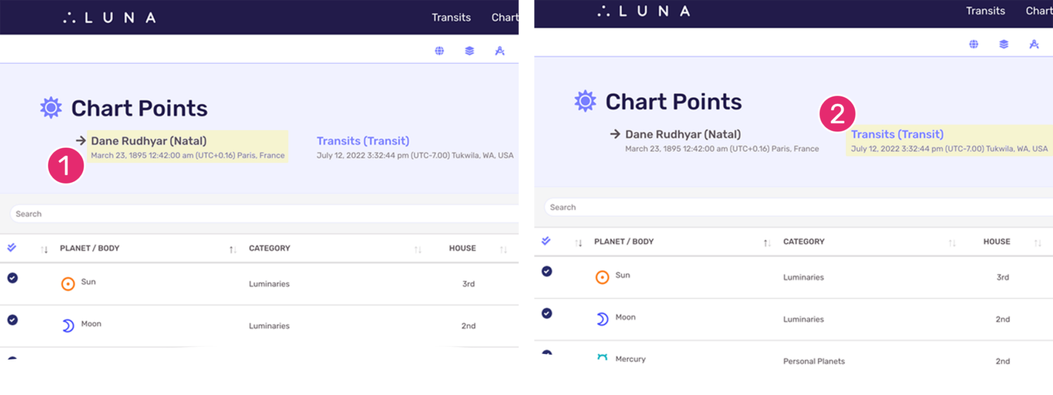 Chart Point DataSheet LUNA Support Center.