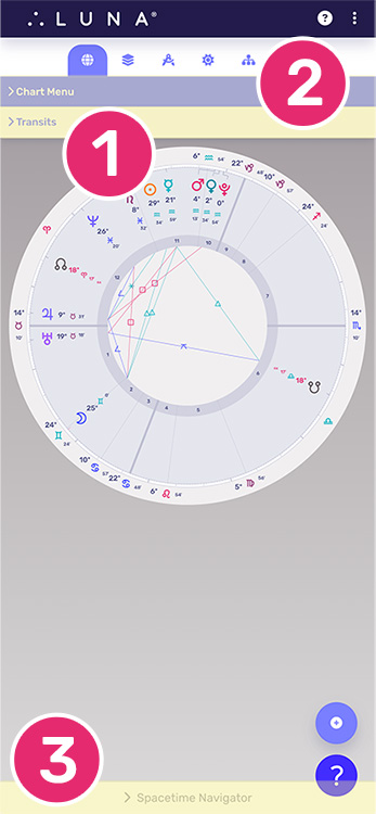 Transit chart layout on a mobile device.