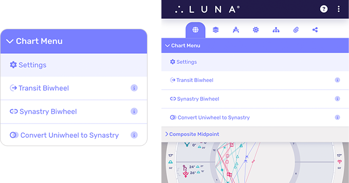 Side-by-side view of the Chart Menu showing the Convert to Synastry link.