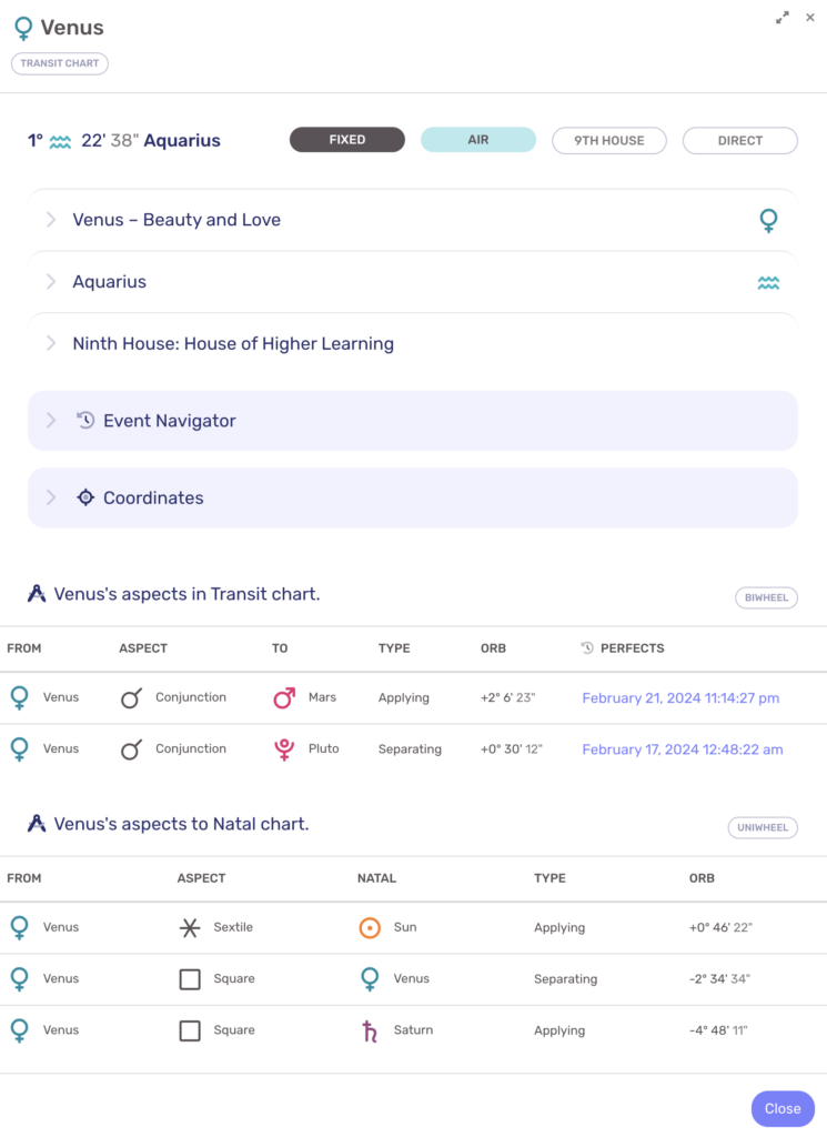 Chart Point DataCard Example.