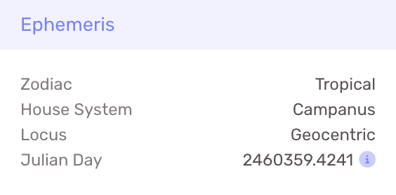 Ephemeris summary example.