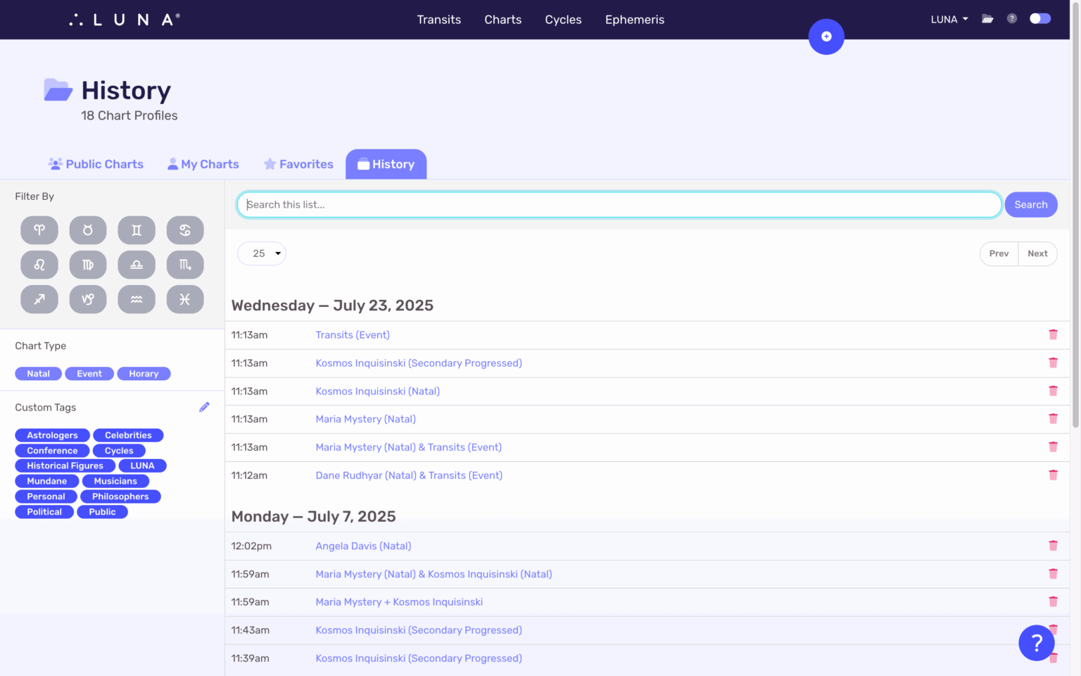 Luna Support Chart History – LUNA Support Center.